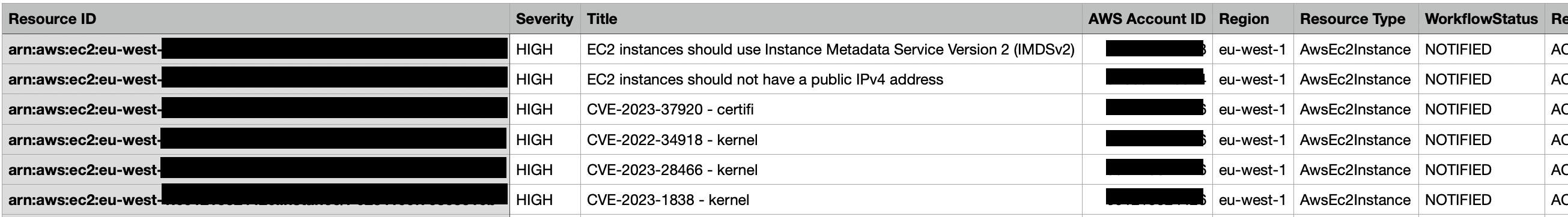 csv-example